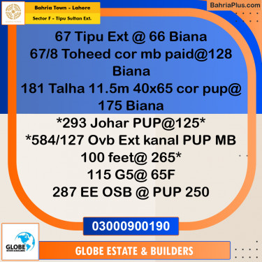 Residential Plot for Sale in Sector F - Tipu Sultan Ext. -  Bahria Town, Lahore - (BP-181145)