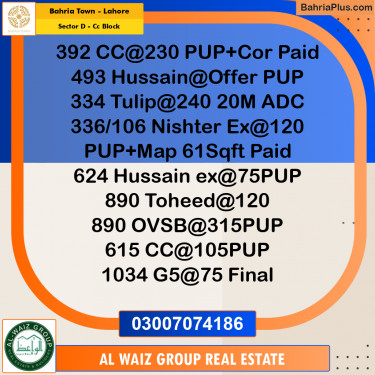 Residential Plot for Sale in Sector D - CC Block -  Bahria Town, Lahore - (BP-181219)