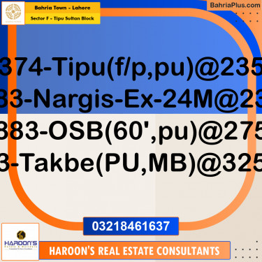 Residential Plot for Sale in Sector F - Tipu Sultan Block -  Bahria Town, Lahore - (BP-181309)