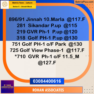 Residential Plot for Sale in Sector E - Jinnah Block -  Bahria Town, Lahore - (BP-181484)