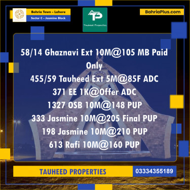Residential Plot for Sale in Sector C - Jasmine Block -  Bahria Town, Lahore - (BP-181616)
