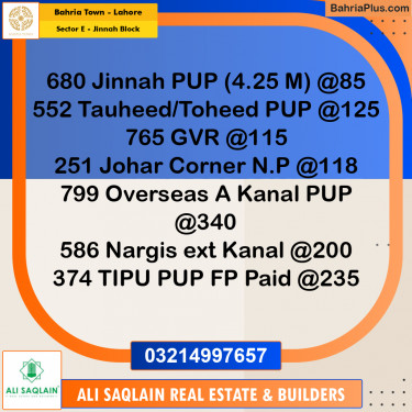 Residential Plot for Sale in Sector E - Jinnah Block -  Bahria Town, Lahore - (BP-181641)