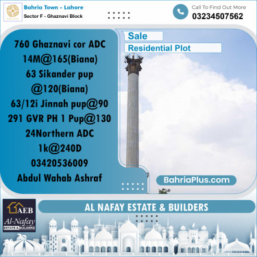 Residential Plot for Sale in Sector F - Ghaznavi Block -  Bahria Town, Lahore - (BP-181657)