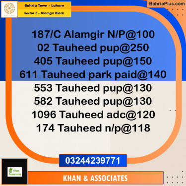 Residential Plot for Sale in Sector F - Alamgir Block -  Bahria Town, Lahore - (BP-181674)