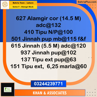 Residential Plot for Sale in Sector F - Alamgir Block -  Bahria Town, Lahore - (BP-181773)