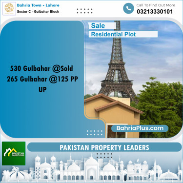 Residential Plot for Sale in Sector C - Gulbahar Block -  Bahria Town, Lahore - (BP-181969)