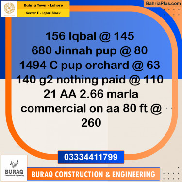 Residential Plot for Sale in Sector E - Iqbal Block -  Bahria Town, Lahore - (BP-182038)