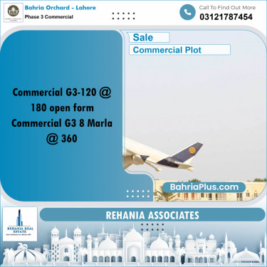 Commercial Plot for Sale in Phase 3 Commercial -  Bahria Orchard, Lahore - (BP-182214)