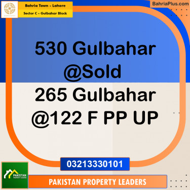 Residential Plot for Sale in Sector C - Gulbahar Block -  Bahria Town, Lahore - (BP-182429)