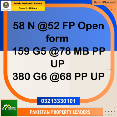 Residential Plot for Sale in Phase 2 - N Block -  Bahria Orchard, Lahore - (BP-182431)