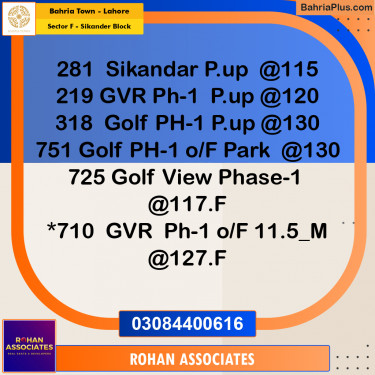 Residential Plot for Sale in Sector F - Sikander Block -  Bahria Town, Lahore - (BP-182514)