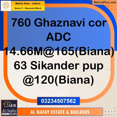 Residential Plot for Sale in Sector F - Ghaznavi Block -  Bahria Town, Lahore - (BP-182555)