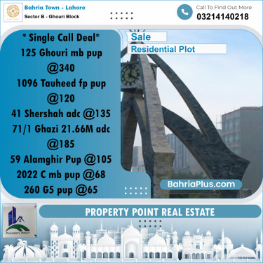 Residential Plot for Sale in Sector B - Ghouri Block -  Bahria Town, Lahore - (BP-182568)