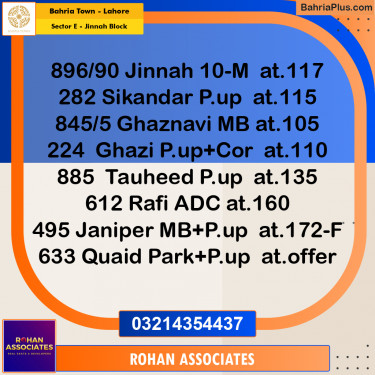Residential Plot for Sale in Sector E - Jinnah Block -  Bahria Town, Lahore - (BP-182571)