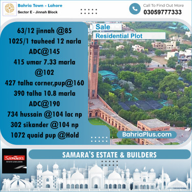 Residential Plot for Sale in Sector E - Jinnah Block -  Bahria Town, Lahore - (BP-182640)