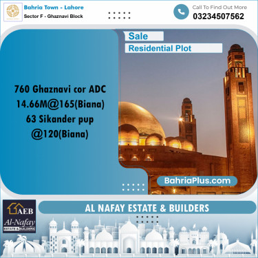 Residential Plot for Sale in Sector F - Ghaznavi Block -  Bahria Town, Lahore - (BP-182669)