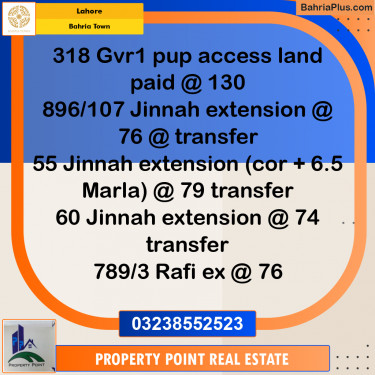 Residential Plot for Sale in Bahria Town, Lahore - (BP-183010)