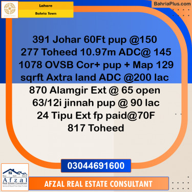 Residential Plot for Sale in Bahria Town, Lahore - (BP-183014)