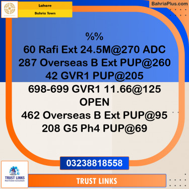 Residential Plot for Sale in Bahria Town, Lahore - (BP-183067)