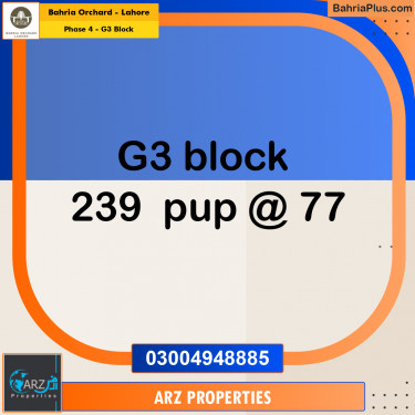 Residential Plot for Sale in Phase 4 - G3 Block -  Bahria Orchard, Lahore - (BP-183285)