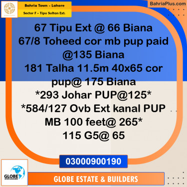 Residential Plot for Sale in Sector F - Tipu Sultan Ext. -  Bahria Town, Lahore - (BP-183436)