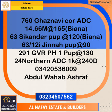 Residential Plot for Sale in Bahria Town, Lahore - (BP-183476)