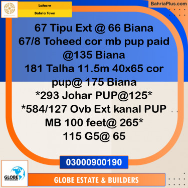 Residential Plot for Sale in Bahria Town, Lahore - (BP-183520)