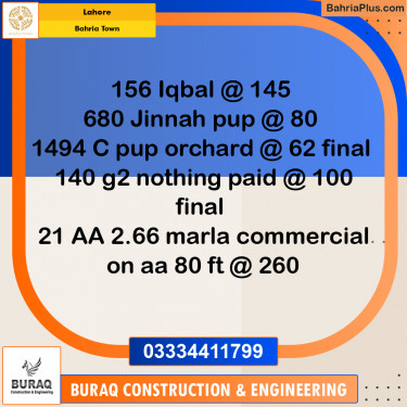 Residential Plot for Sale in Bahria Town, Lahore - (BP-183531)