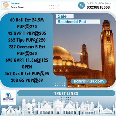Residential Plot for Sale in Bahria Town, Lahore - (BP-183591)