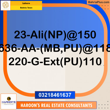 Residential Plot for Sale in Bahria Town, Lahore - (BP-183619)