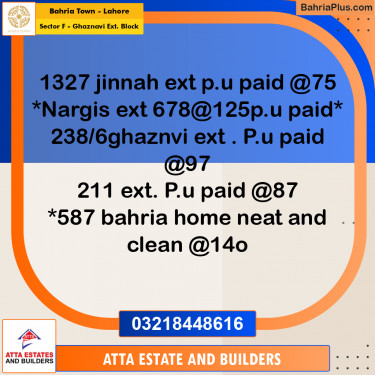 Residential Plot for Sale in Sector F - Ghaznavi Ext. Block -  Bahria Town, Lahore - (BP-183789)