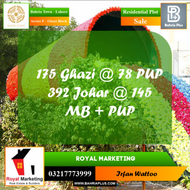 Residential Plot for Sale in Sector F - Ghazi Block -  Bahria Town, Lahore - (BP-183802)