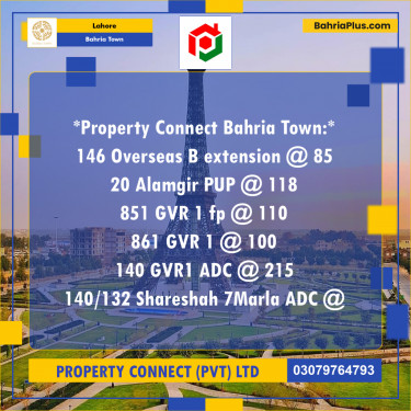 Residential Plot for Sale in Bahria Town, Lahore - (BP-183809)