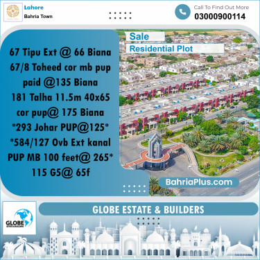 Residential Plot for Sale in Bahria Town, Lahore - (BP-183840)