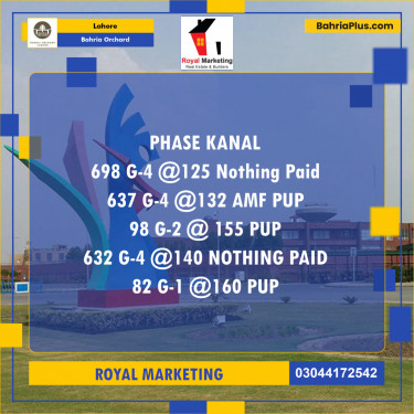 Residential Plot for Sale in Bahria Orchard, Lahore - (BP-183871)