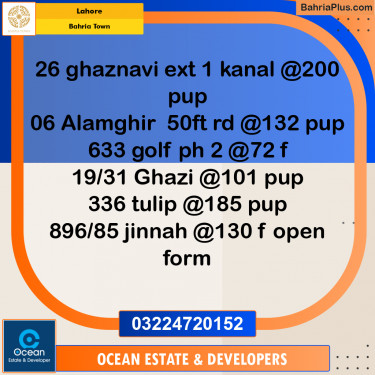 Residential Plot for Sale in Bahria Town, Lahore - (BP-183914)