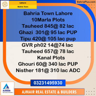 Residential Plot for Sale in Bahria Town, Lahore - (BP-184064)