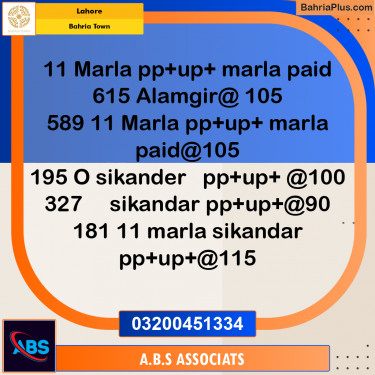 Residential Plot for Sale in Bahria Town, Lahore - (BP-184120)