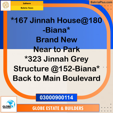 Residential Plot for Sale in Bahria Town, Lahore - (BP-184525)