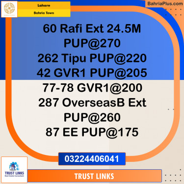 Residential Plot for Sale in Bahria Town, Lahore - (BP-184549)