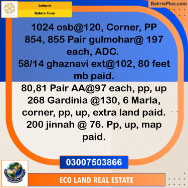 Residential Plot for Sale in Bahria Town, Lahore - (BP-184591)