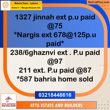 Residential Plot for Sale in Sector C - Nargis/Hussain Ext. -  Bahria Town, Lahore - (BP-184709)