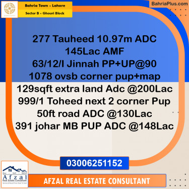 Residential Plot for Sale in Sector B - Ghouri Block -  Bahria Town, Lahore - (BP-184732)