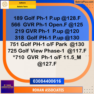 Residential Plot for Sale in Bahria Town, Lahore - (BP-184743)