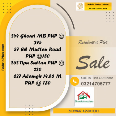 Residential Plot for Sale in Sector B - Ghouri Block -  Bahria Town, Lahore - (BP-184771)