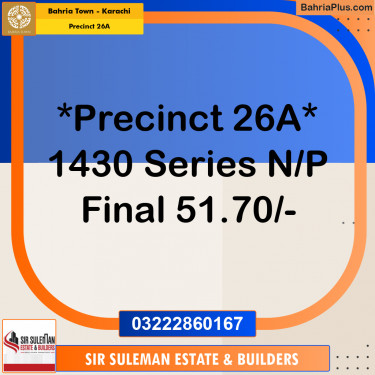 125 Sq. Yards Residential Plot for Sale in Precinct 26A -  Bahria Town, Karachi - (BP-184838)