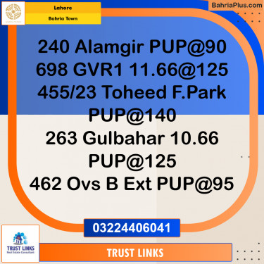 Residential Plot for Sale in Bahria Town, Lahore - (BP-184954)
