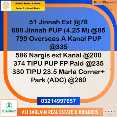 Residential Plot for Sale in Sector E - Jinnah Block -  Bahria Town, Lahore - (BP-184967)