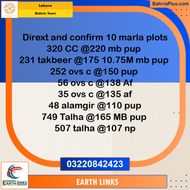 Residential Plot for Sale in Bahria Town, Lahore - (BP-184993)