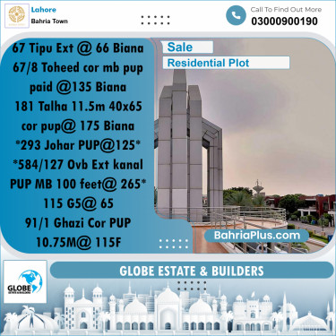 Residential Plot for Sale in Bahria Town, Lahore - (BP-185074)